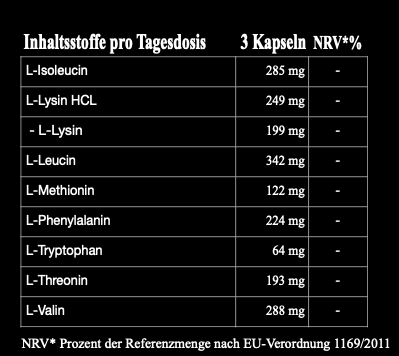 Aminoacidi essenziali