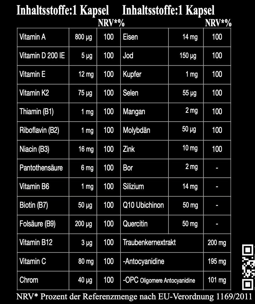 Multivitamin 100%